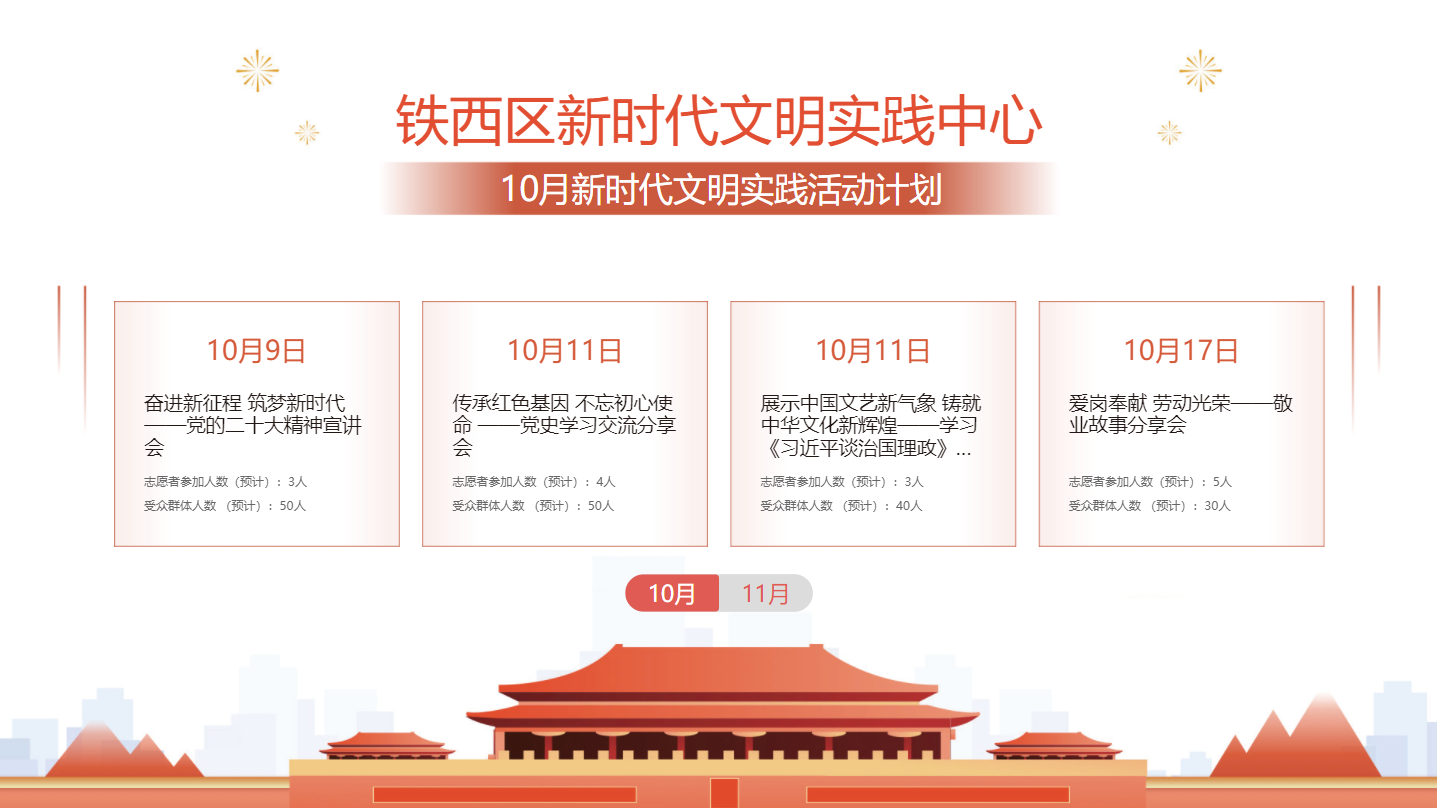 新時代文明實(shí)踐中心志愿活動內(nèi)容發(fā)布管理系統(tǒng)